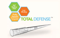 total_defense